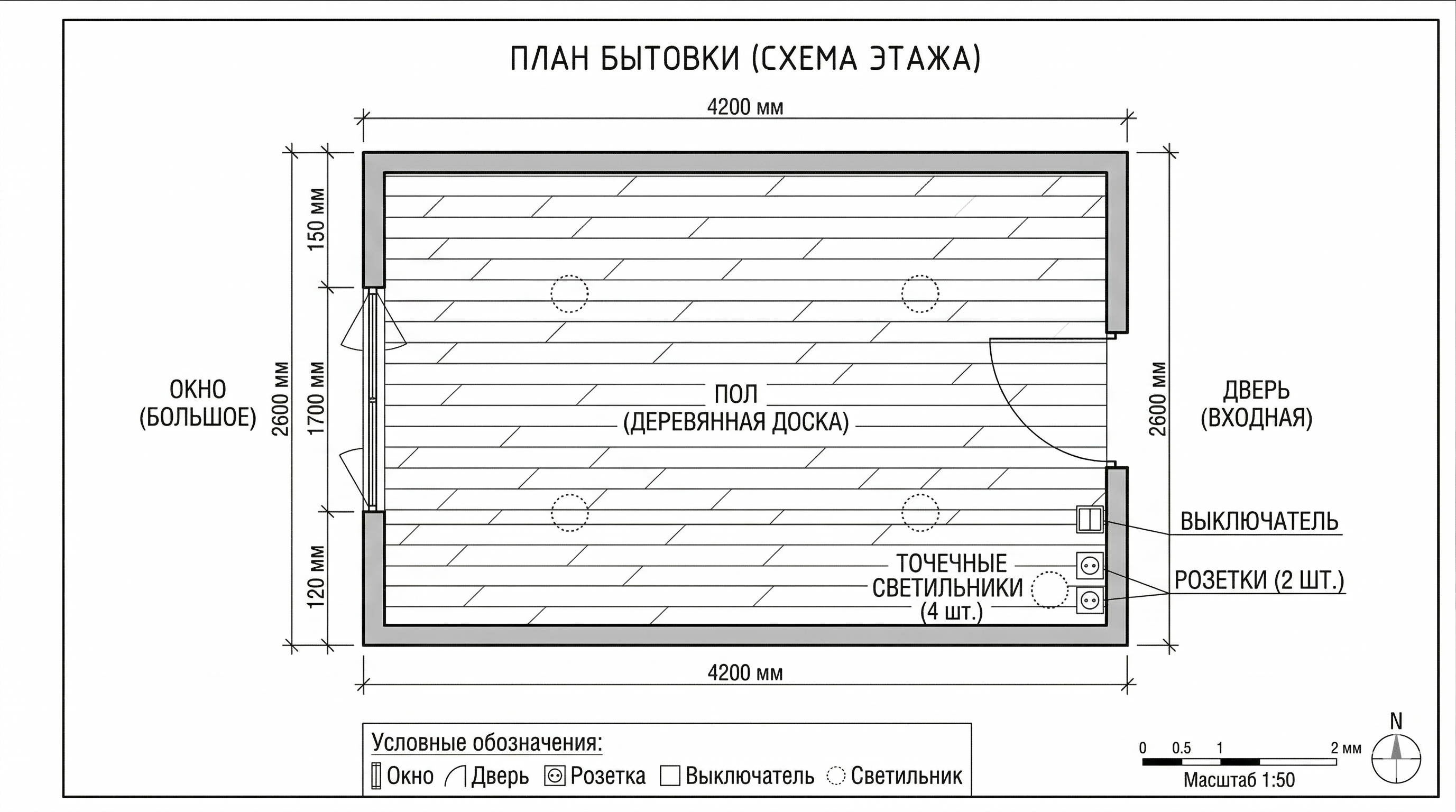 Уютный домик